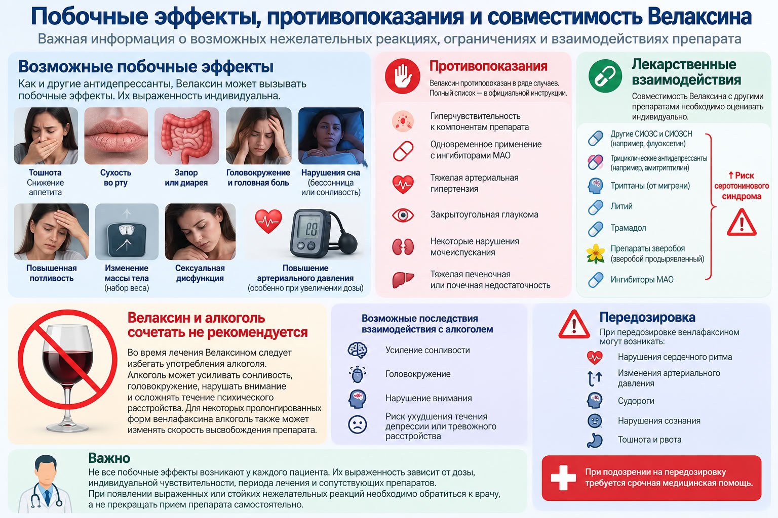 Побочные эффекты и совместимость Велаксина