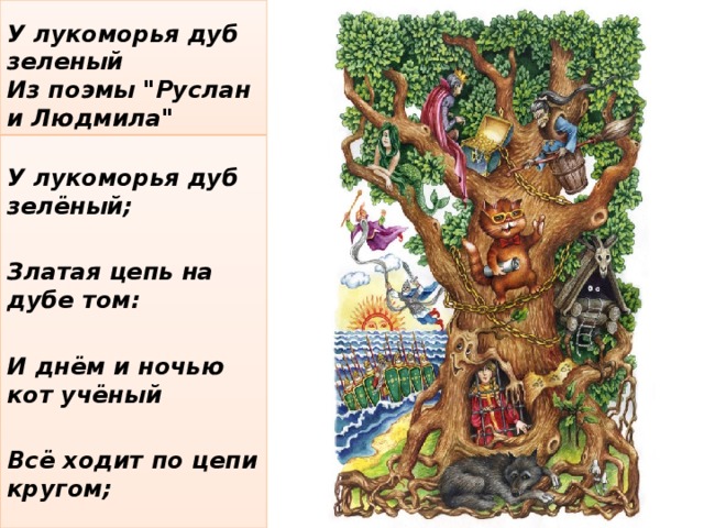 У лукоморья дуб произведение. Пушкин у Лукоморья дуб зеленый златая цепь на. Сказки Пушкина дуб. Стих Пушкина дуб зеленый.