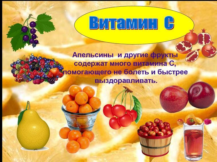 Польза витаминов картинки