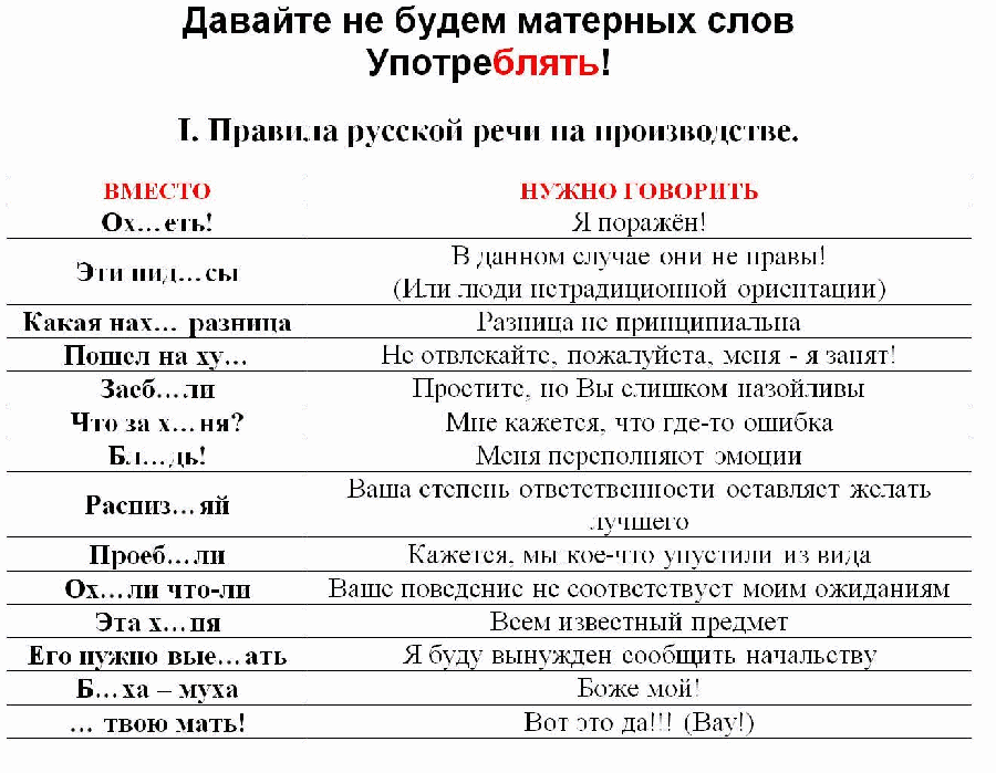 Ругательства в картинках